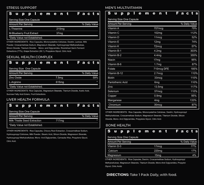 His Formulation – By Angelitosss x Haus of Nutrition